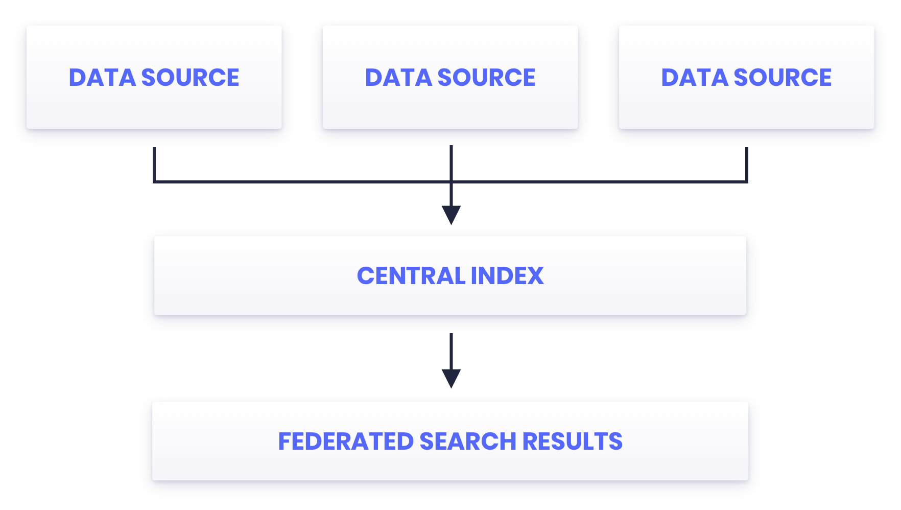 Schema-2.png