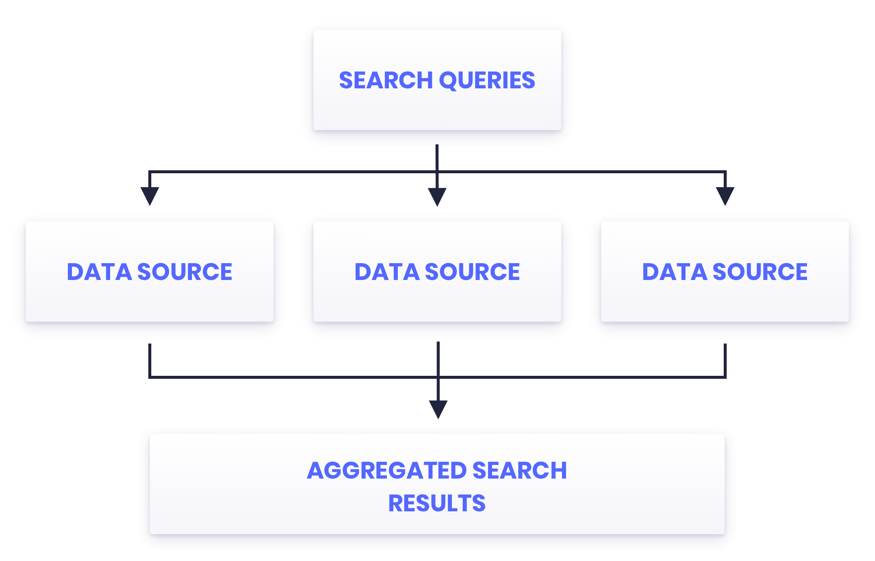 Schema-3.png