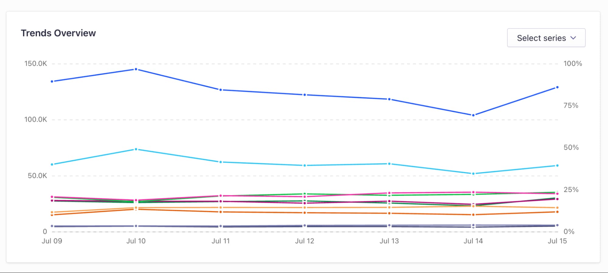 trends.jpg