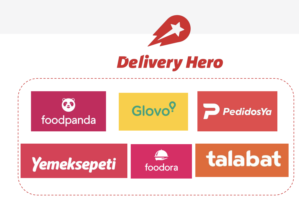 Delivery Hero