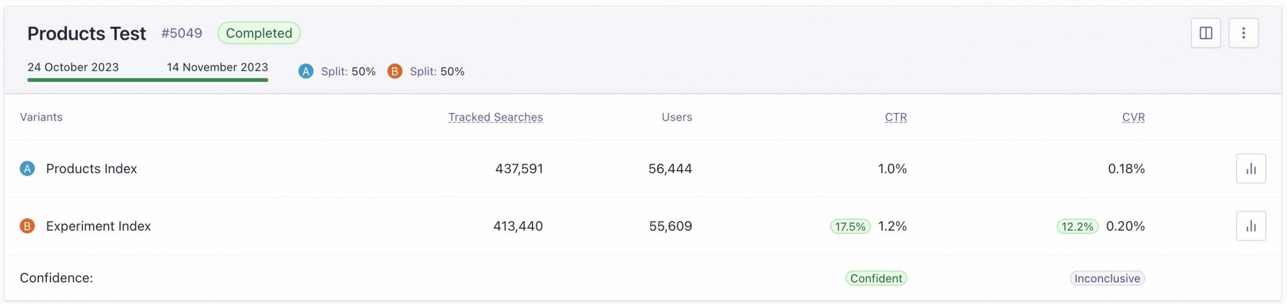ab-testing-in-algolia-scaled.jpg