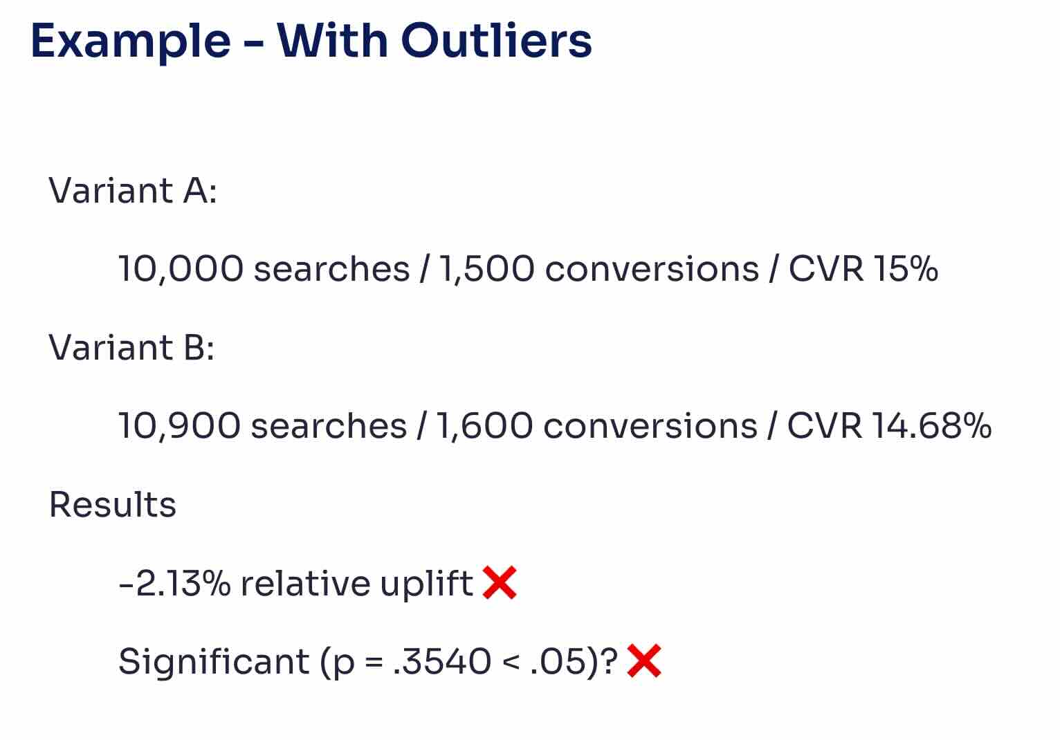 example-with-outliers.jpg