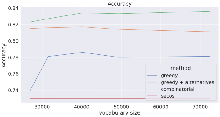 graph2-720x385.png