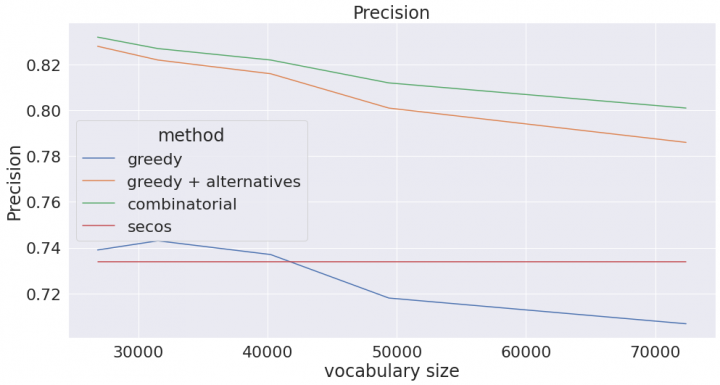 graph3-720x385.png