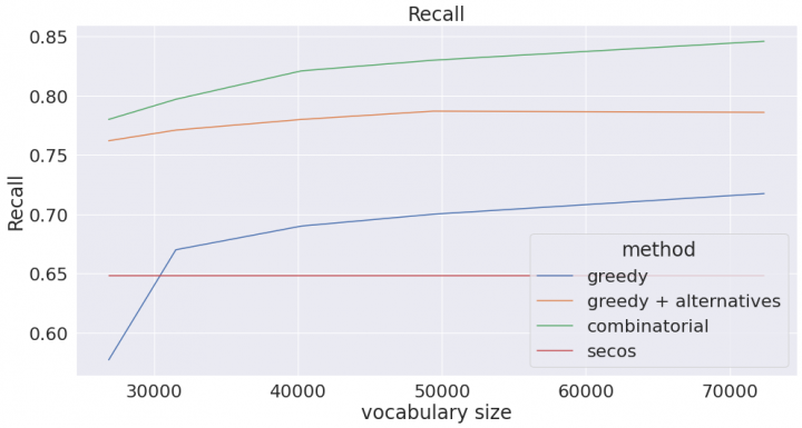 graph4-720x385.png
