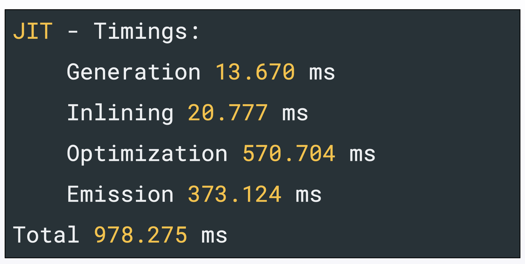 jit-timings.png