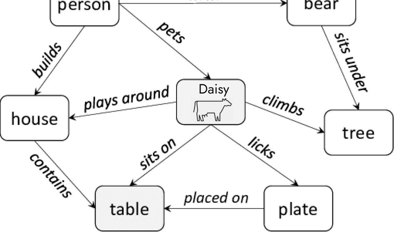 knowledge-graph1.png