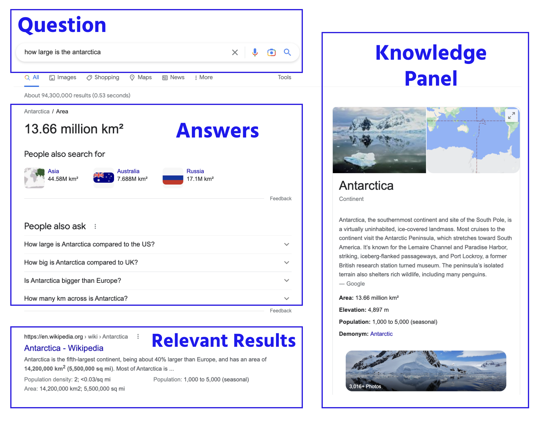 knowledge-panel-framed.png