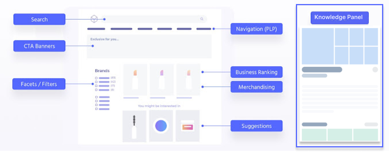 knowledge-panel-schema.png