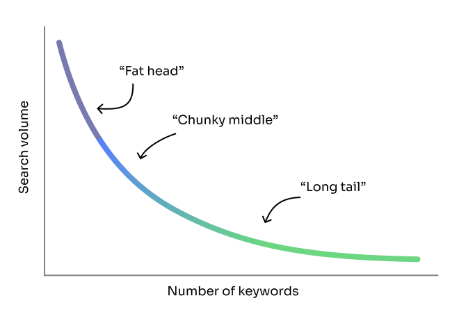 longtail (1).png