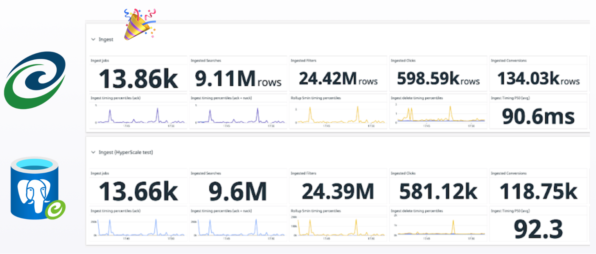 performance-comparisons.png