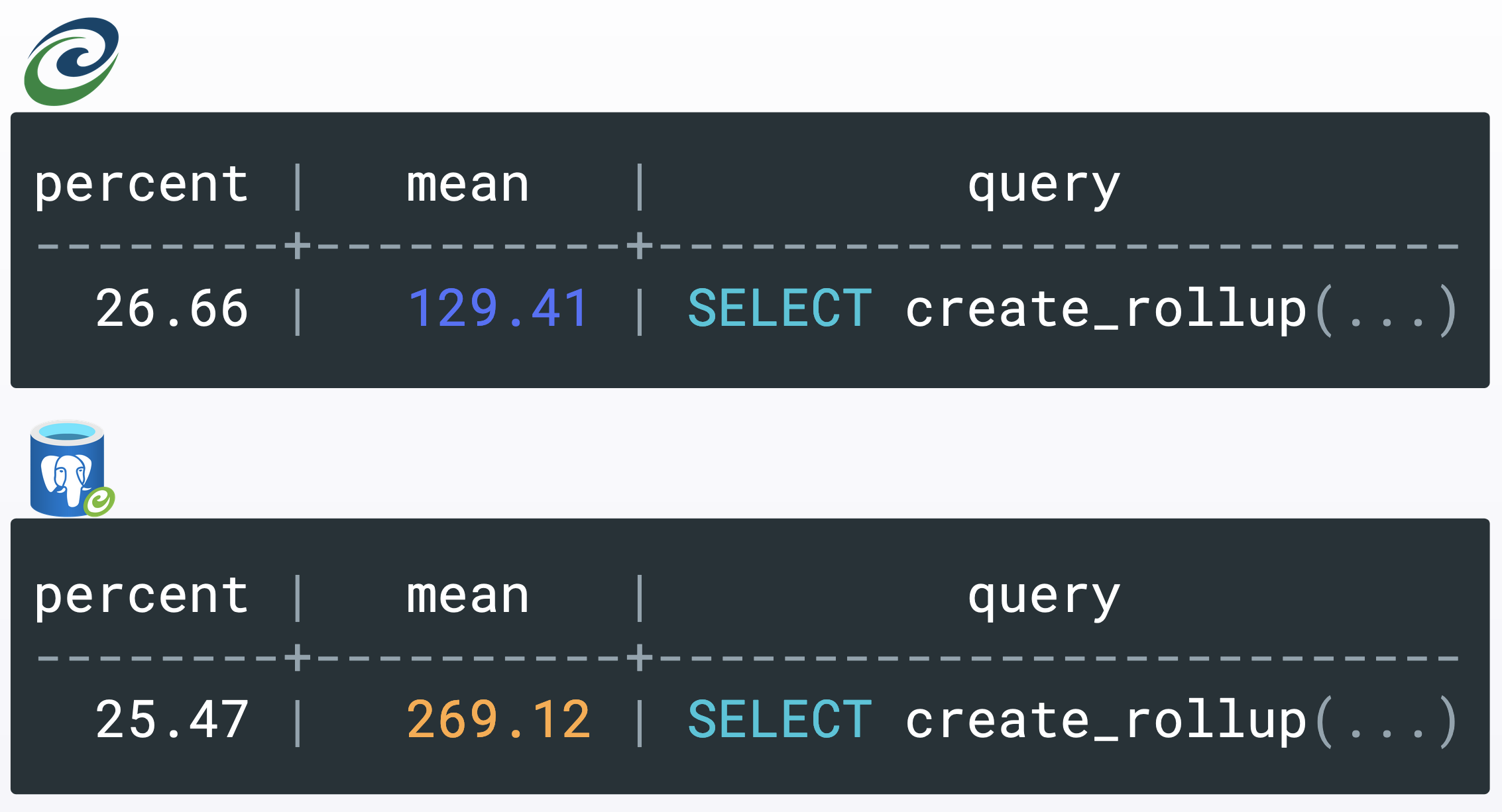 pg_stat_statements.png