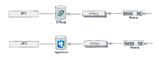 pipeline-copy.png