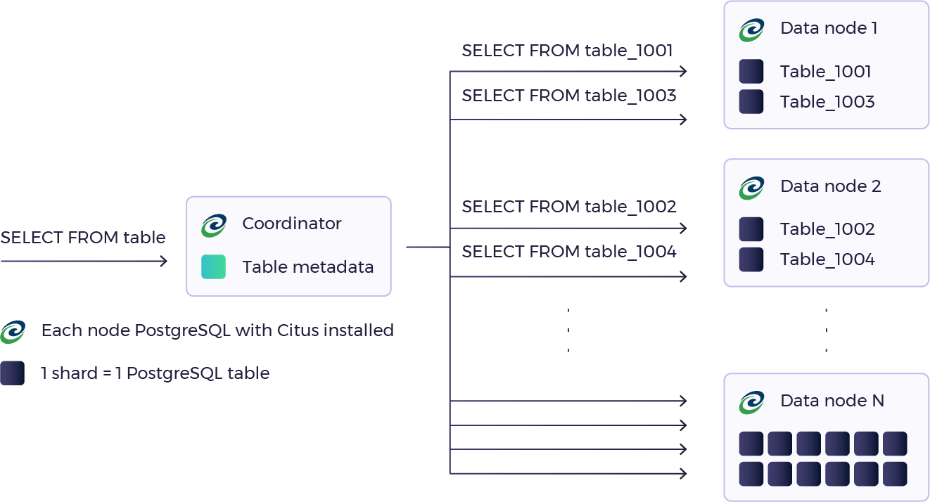 schema1.png