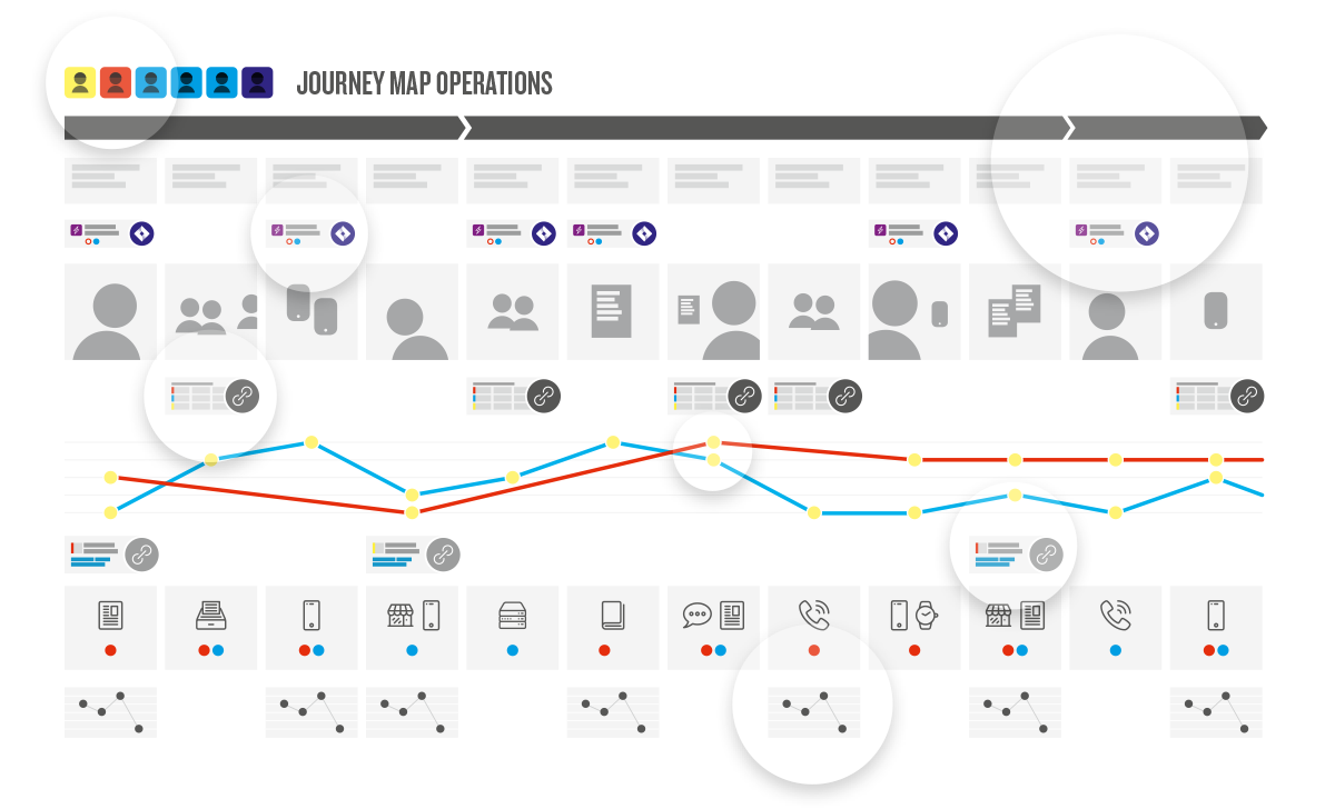 search-journey-mapping.png