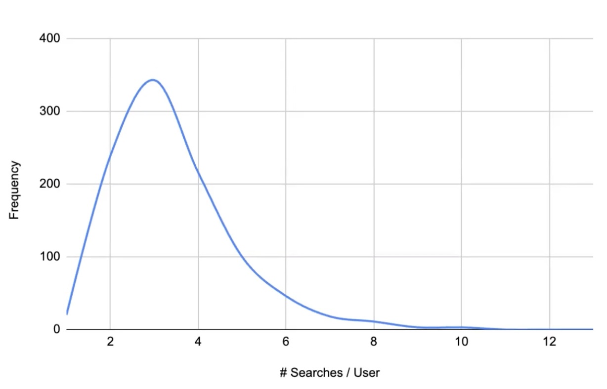 simple-chart (1).jpg
