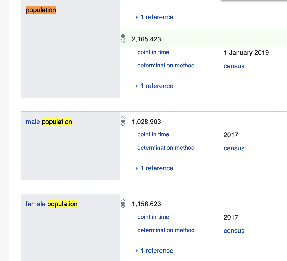 wikidata-paris-population.png