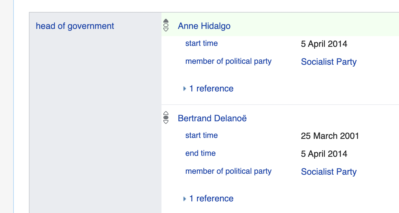 wikidata-paris.png