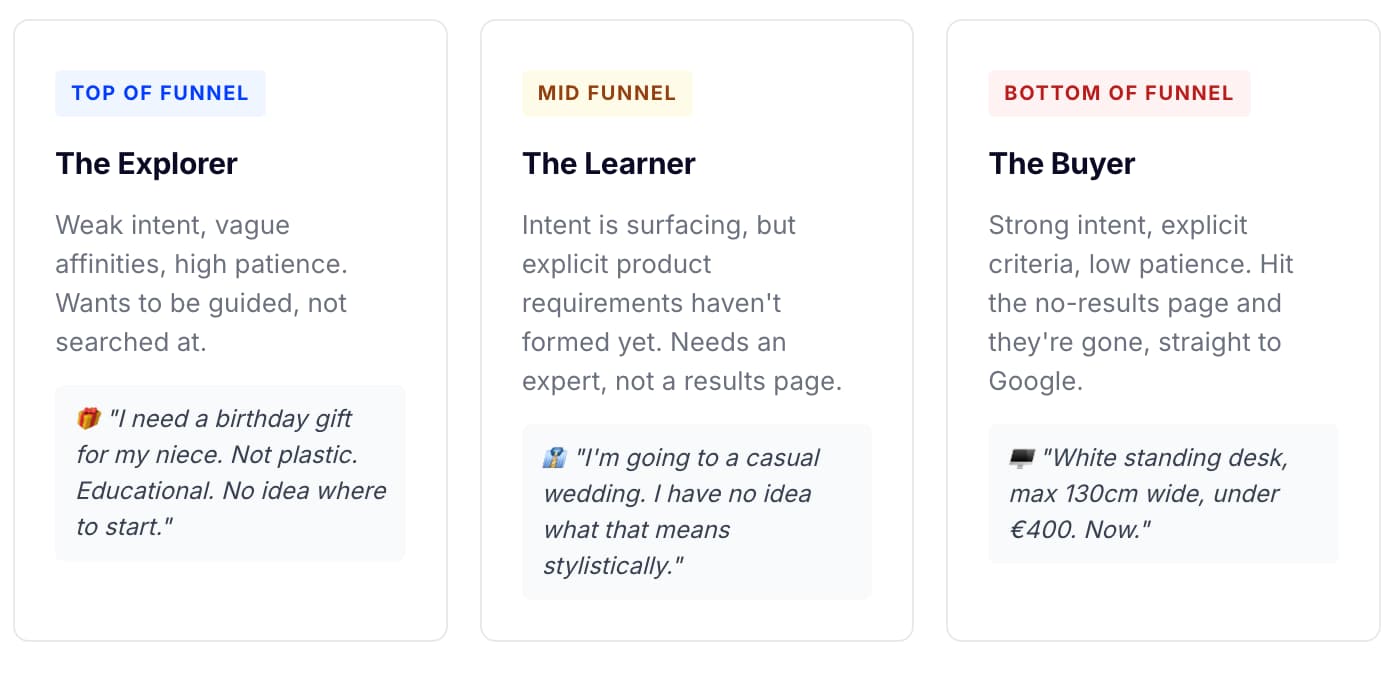 3-moments-failure-modes.jpg