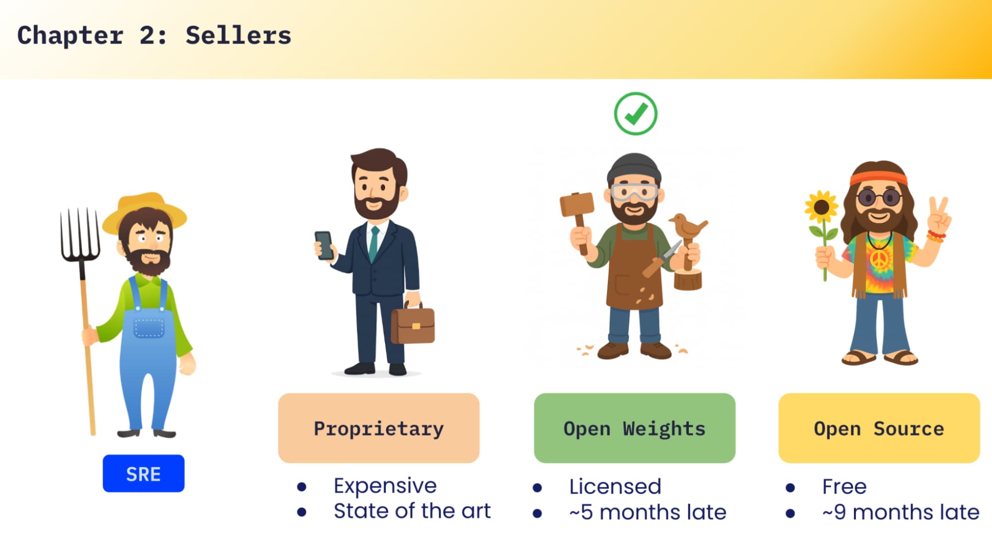 sellers.jpg