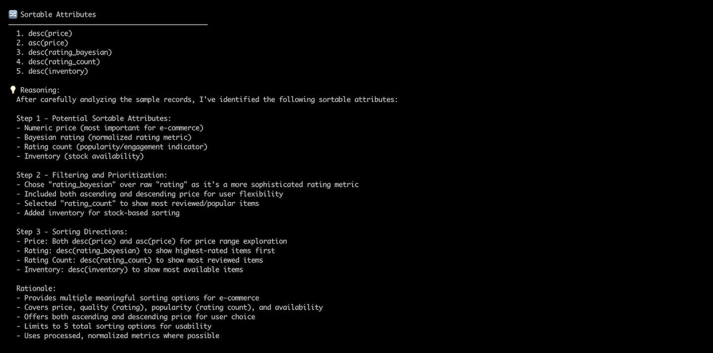sortable-attributes.jpg