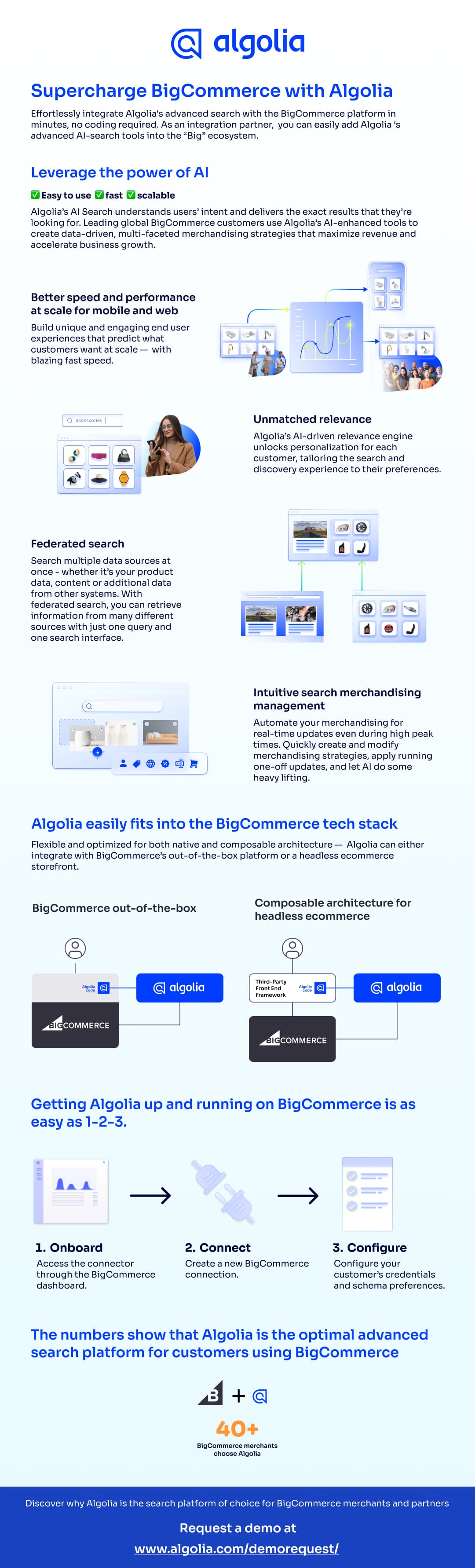 Amplify your BigCommerce store with Algolia