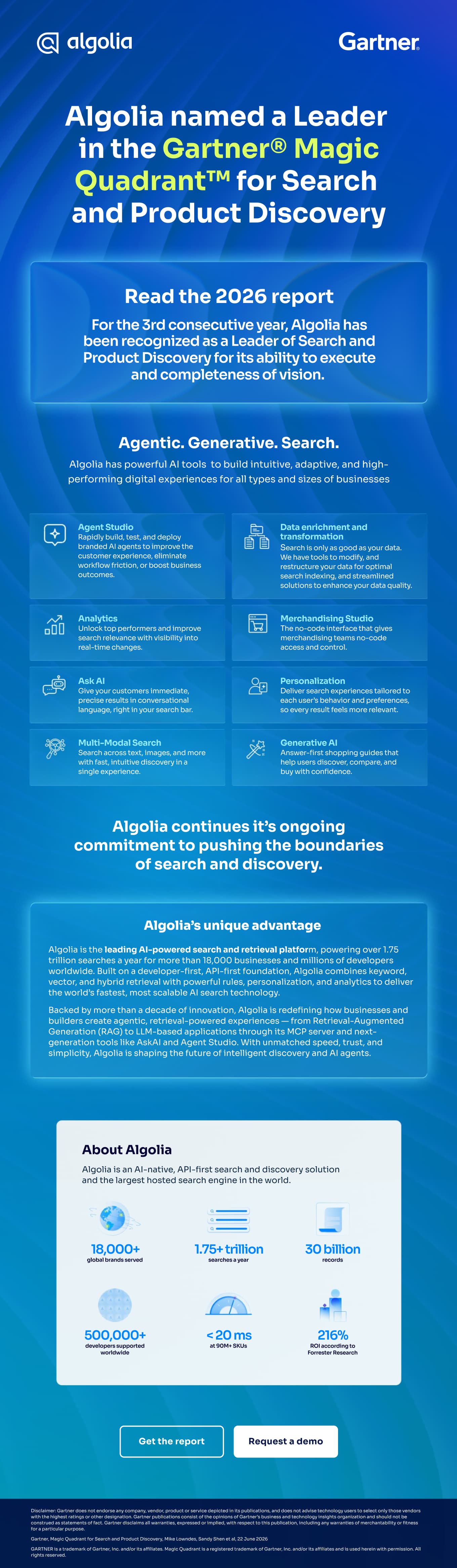 Algolia wurde im Gartner Magic Quadrant als „Leader“ ausgezeichnet