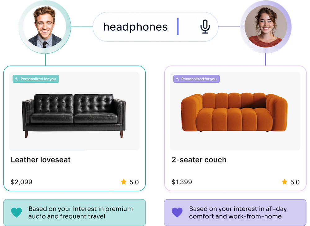 AI visual search