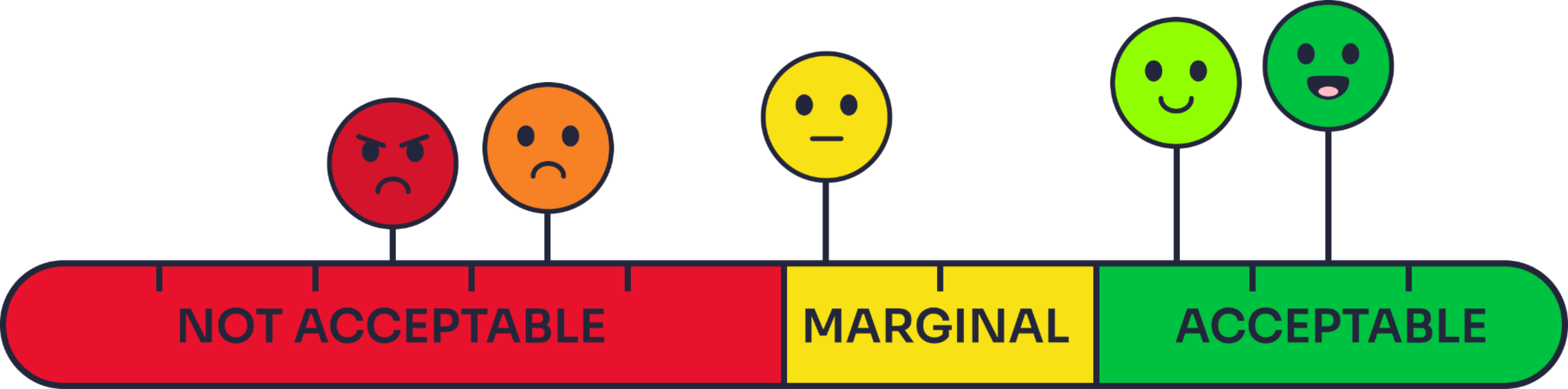 system-usability-scale.png