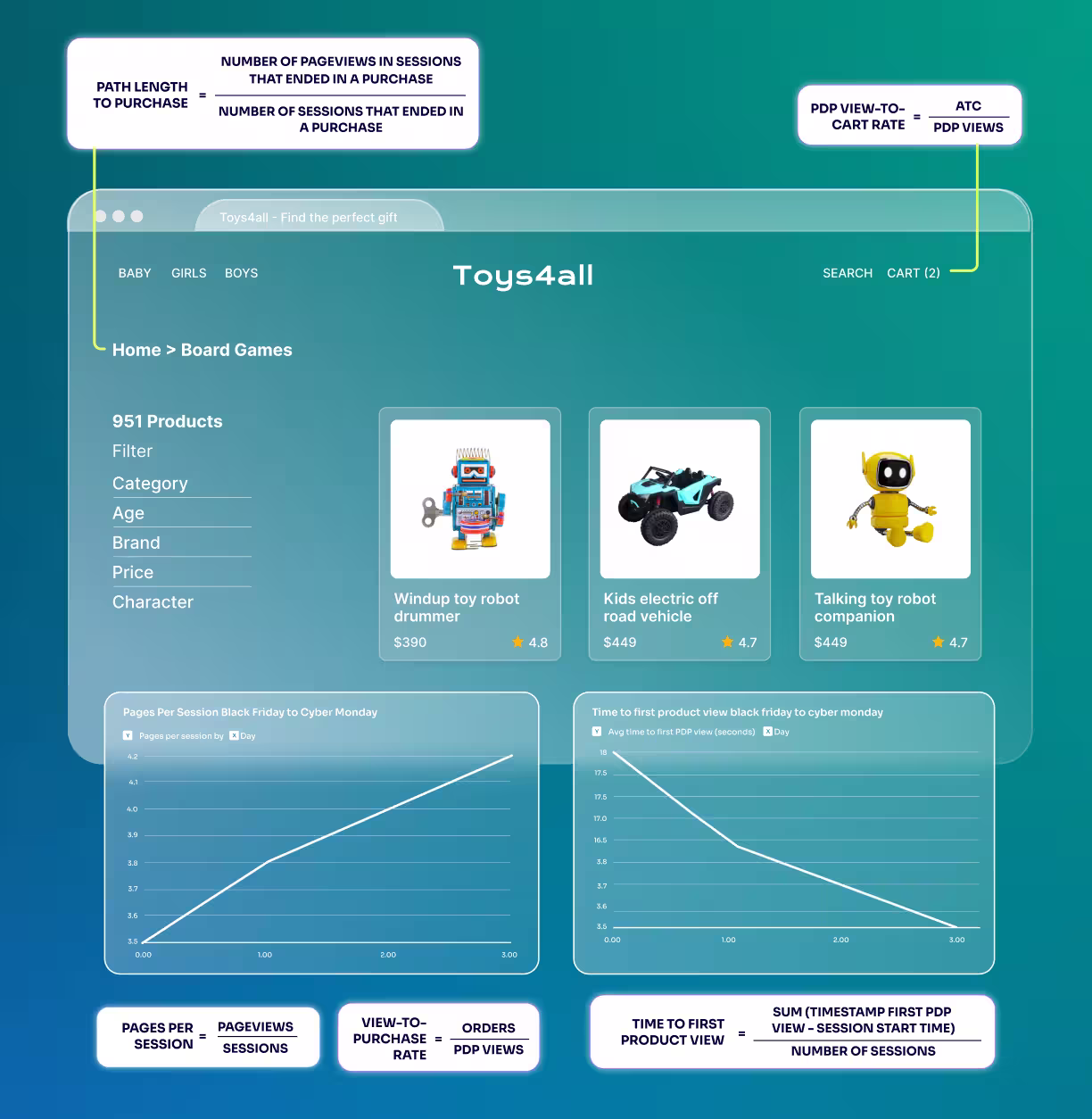 black-friday-ebook-architecture-ux.avif