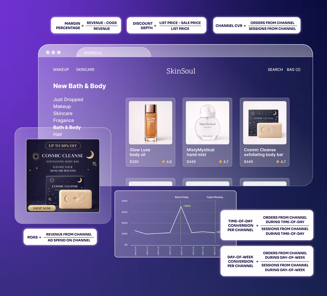 blackfriday-ebook-merchandising-effectiveness.avif